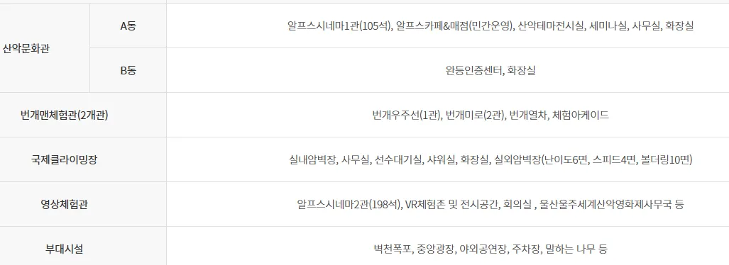 알프스시네마 9 알프스시네마 살펴보기 6