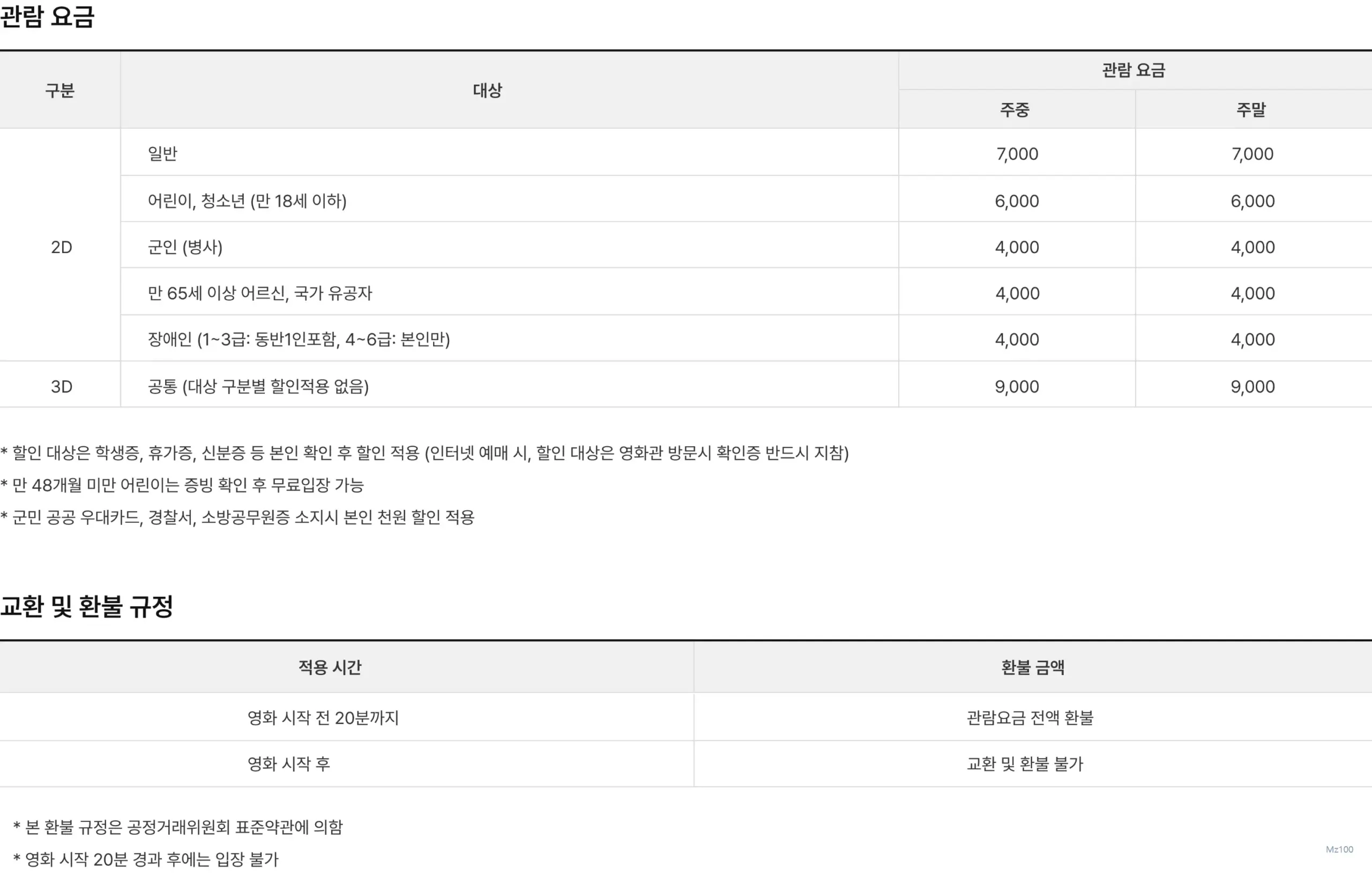 보성작은영화관 7 보성작은영화관 살펴보기 5