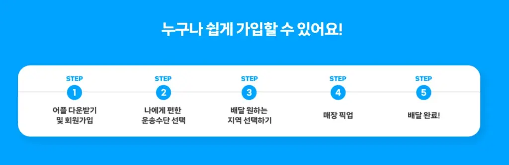 쿠팡이츠 배달파트너 11 쿠팡이츠 배달파트너 살펴보기 8