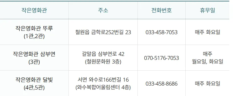 철원작은영화관 5 철원작은영화관 살펴보기 3