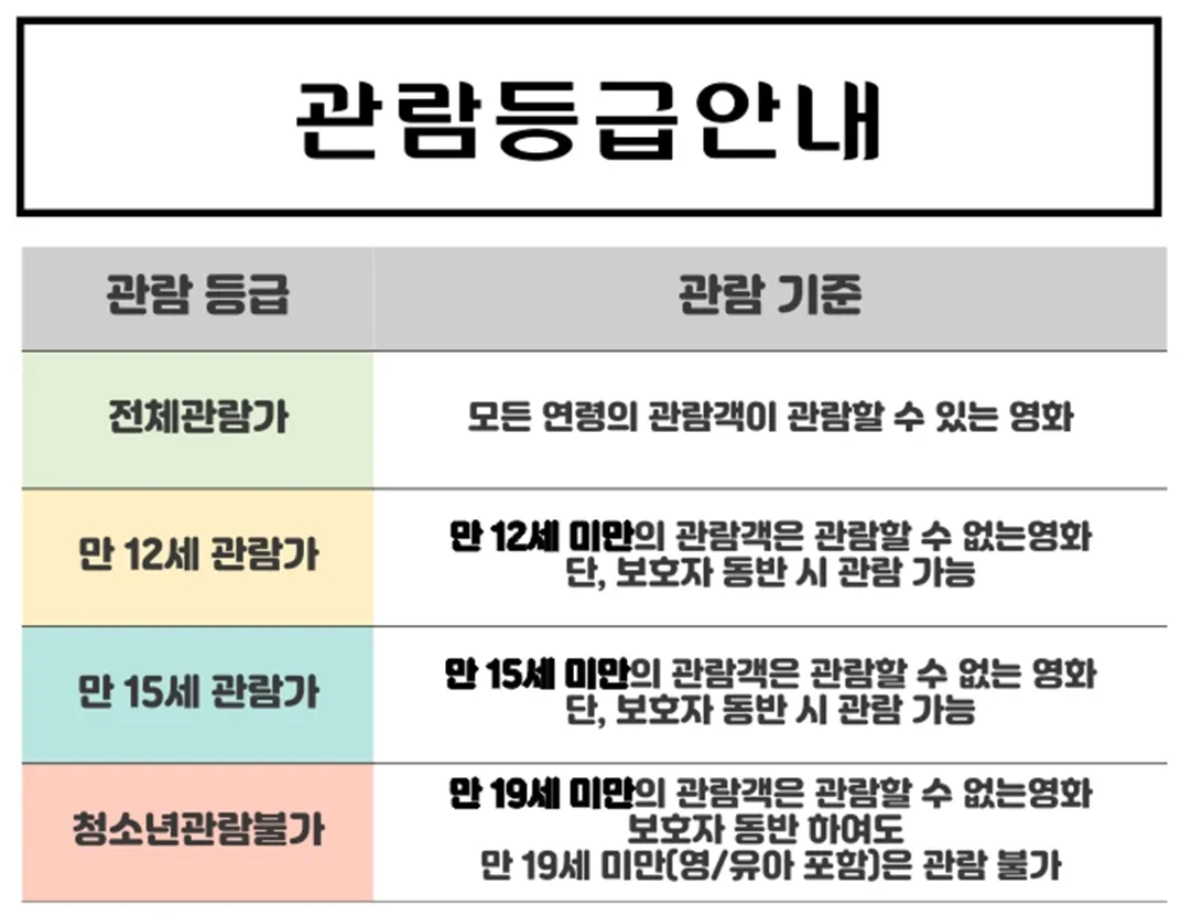 단양작은영화관 5 단양작은영화관 살펴보기 3