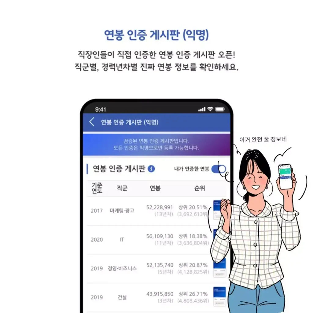 잡브레인 7 잡브레인 살펴보기 4