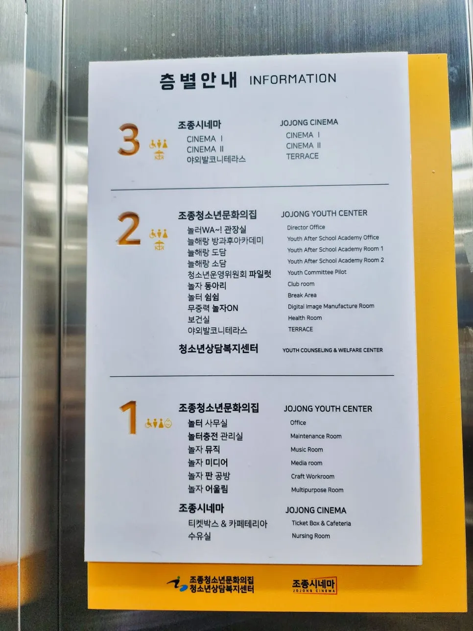 조종시네마 5 조종시네마 살펴보기 3