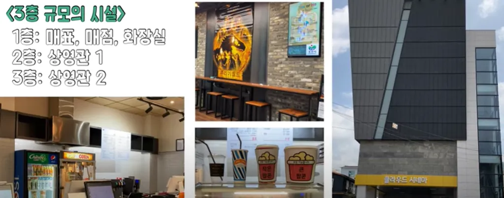 포천클라우드시네마 5 포천클라우드시네마 살펴보기 4