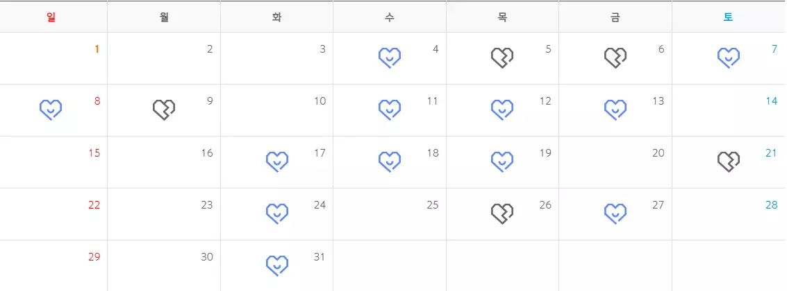 신한생명 무료운세 9 신한생명 무료운세 사용 방법 4