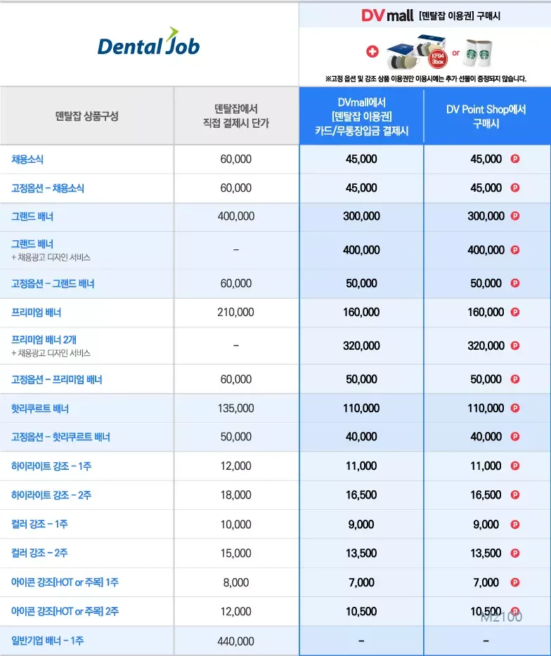 덴탈잡 3 덴탈잡 살펴보기 2