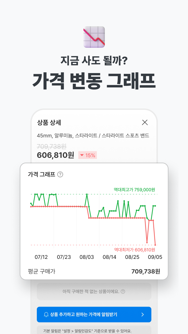 폴센트 7 폴센트 살펴보기 3