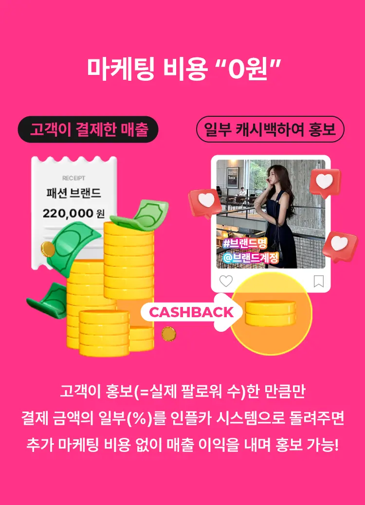 인플카 14 인플카 12