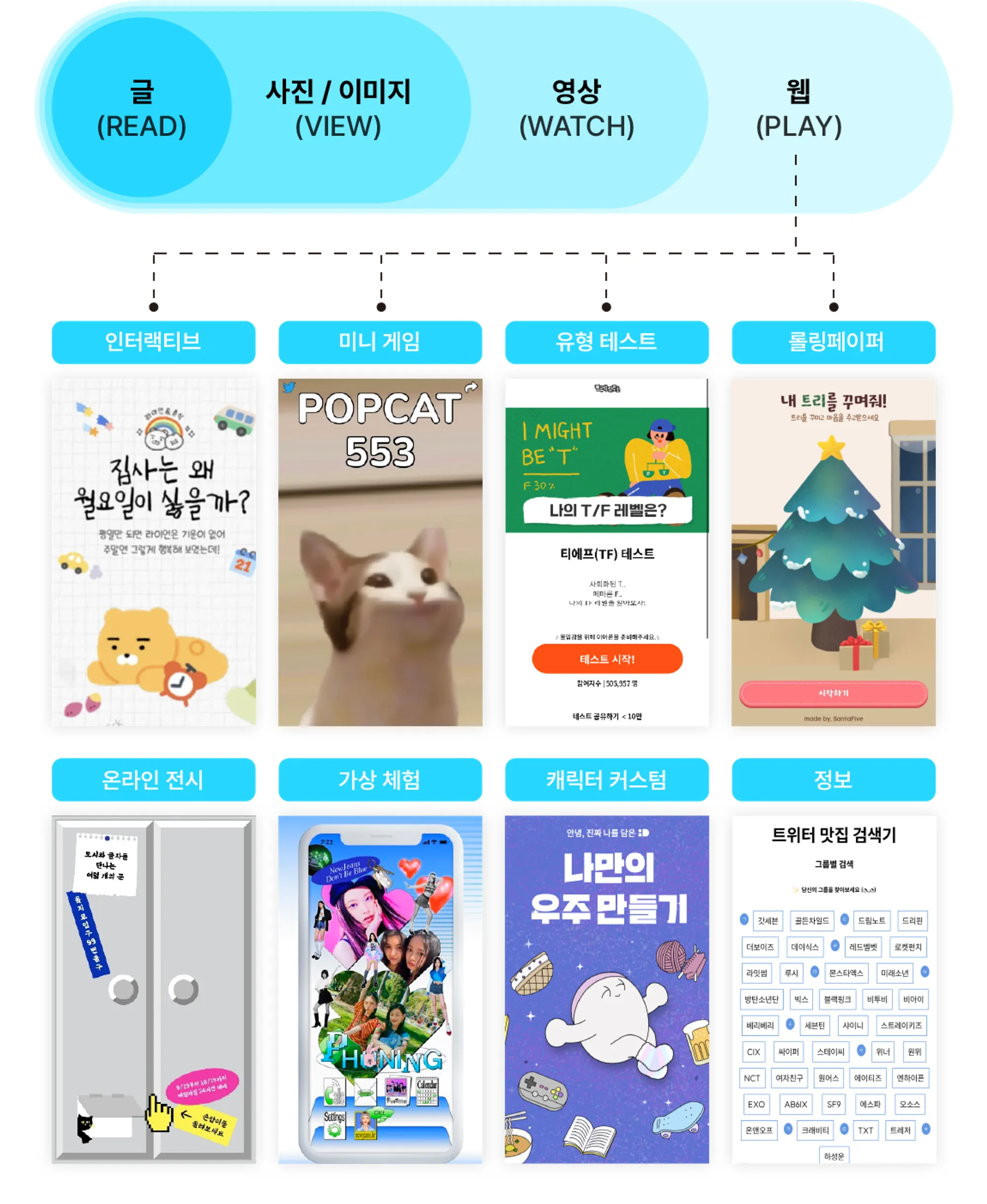 메타브 4 메타브 살펴보기 3