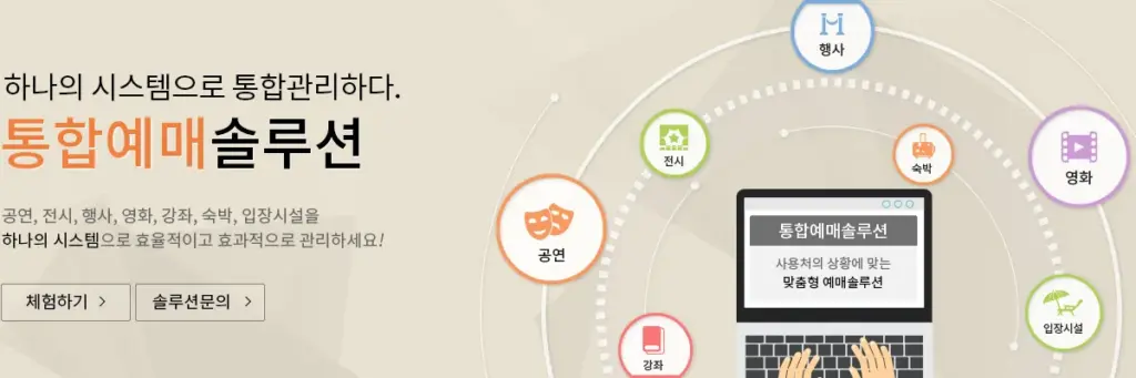 문화인 4 문화인 살펴보기 1