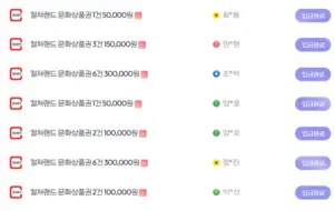 마이핀상품권 13 마이핀상품권 살펴보기 10