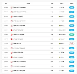 마이핀티켓 14 마이핀티켓 살펴보기 12