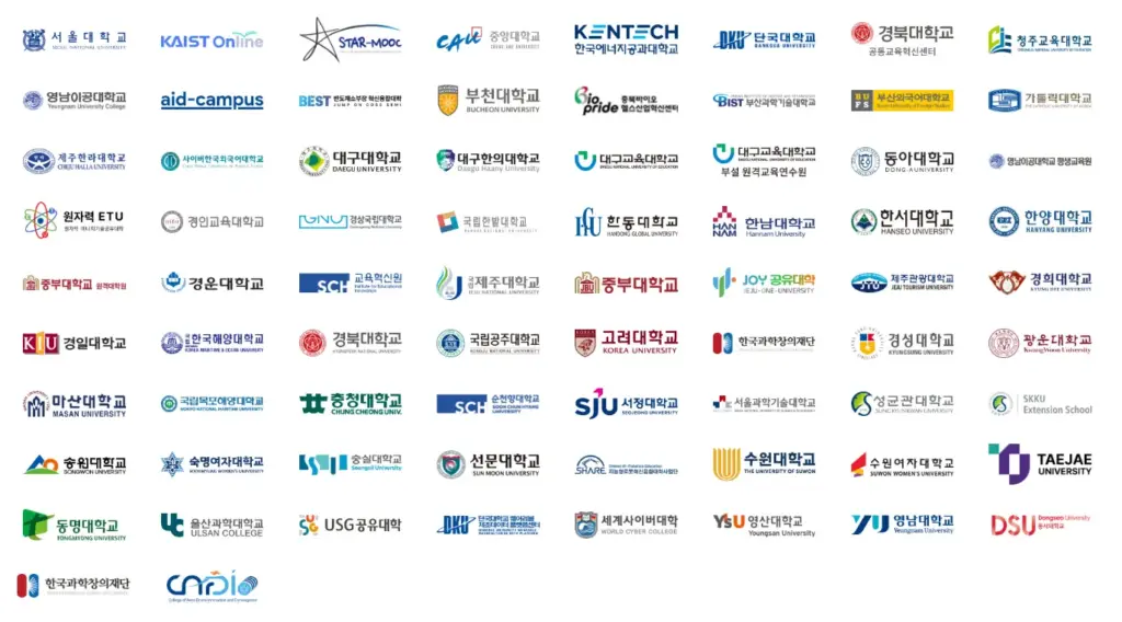 LearningX Student 12 LearningX Student 11