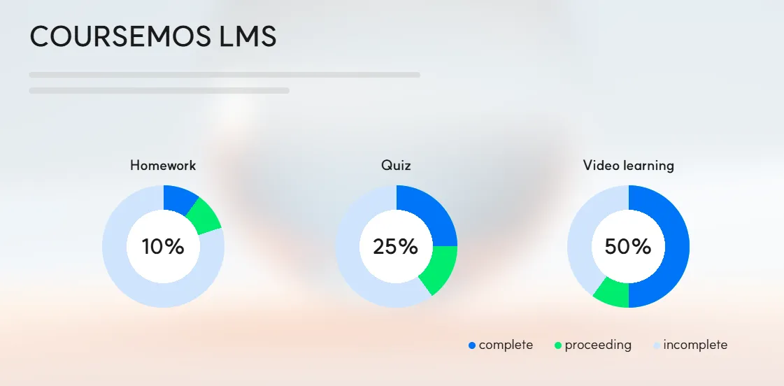 코스모스 2 코스모스 살펴보기 1