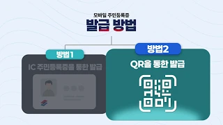 모바일 신분증 발급 방법